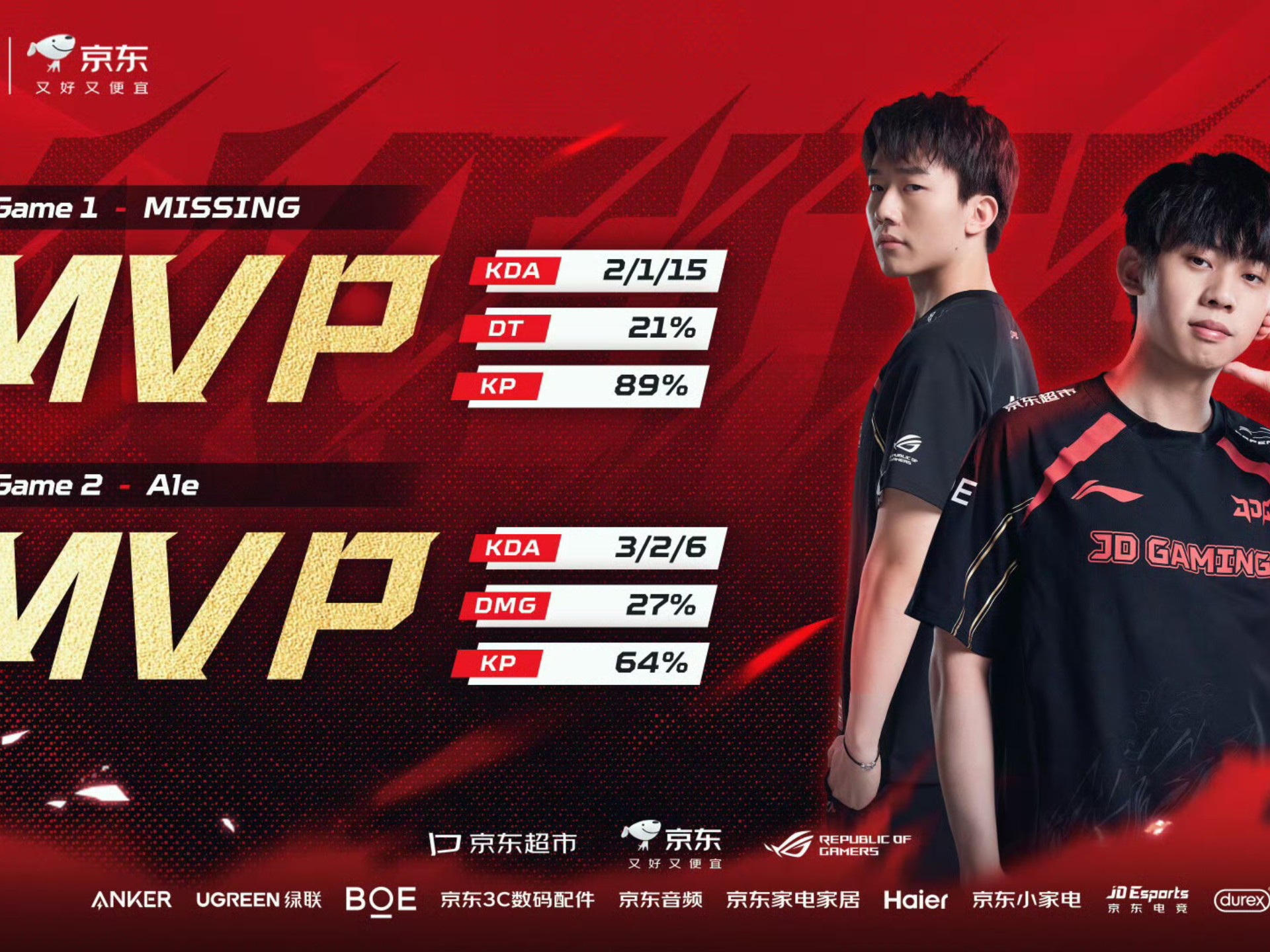 BRO碾压PSG，Knight完成史诗逆转激烈交锋成都决赛之夜，成为赛场最大亮点的简单介绍